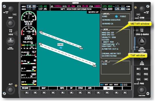 METAR and TAF data shown on an MFD